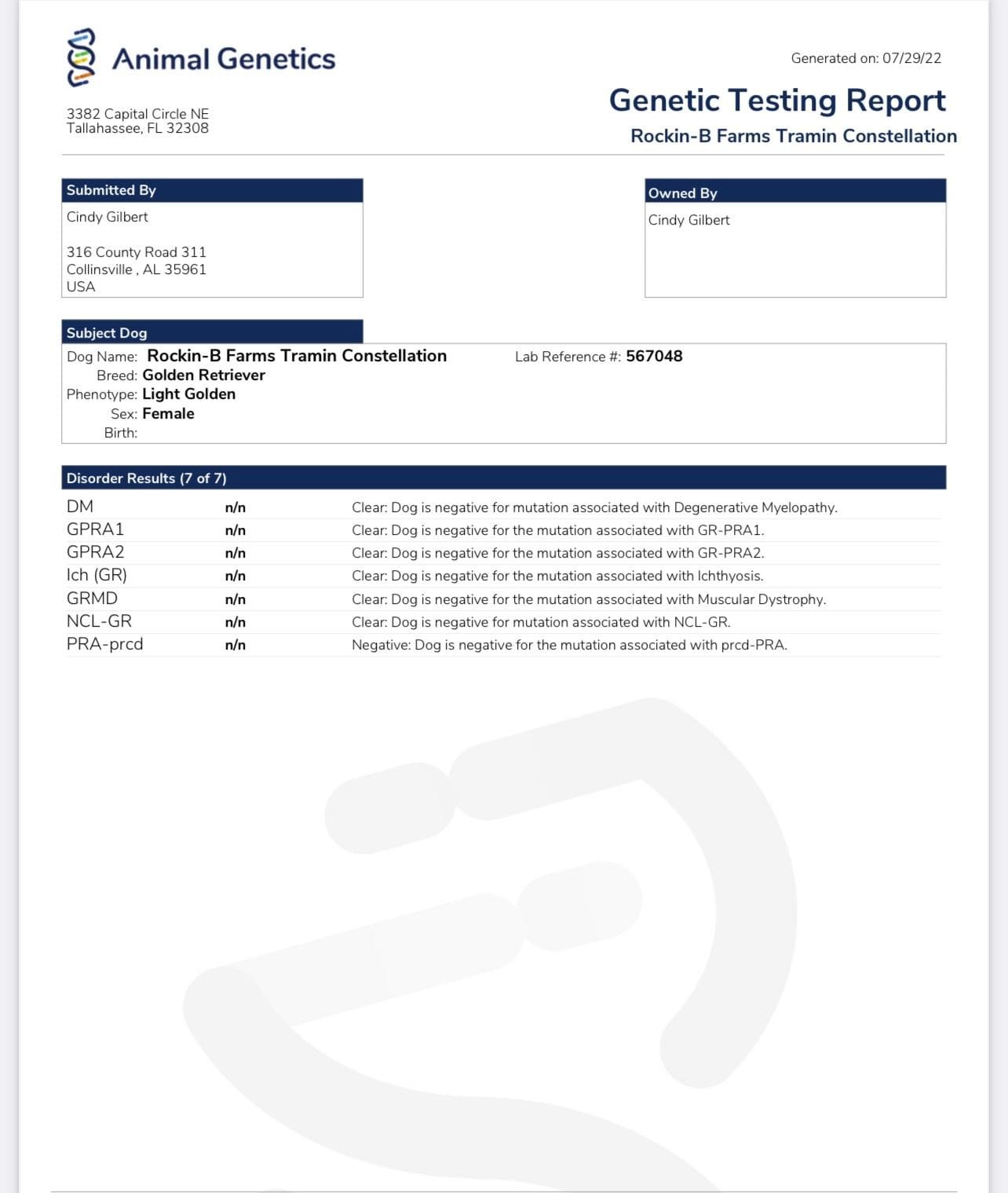 Piper Canine Genetic Testing Report